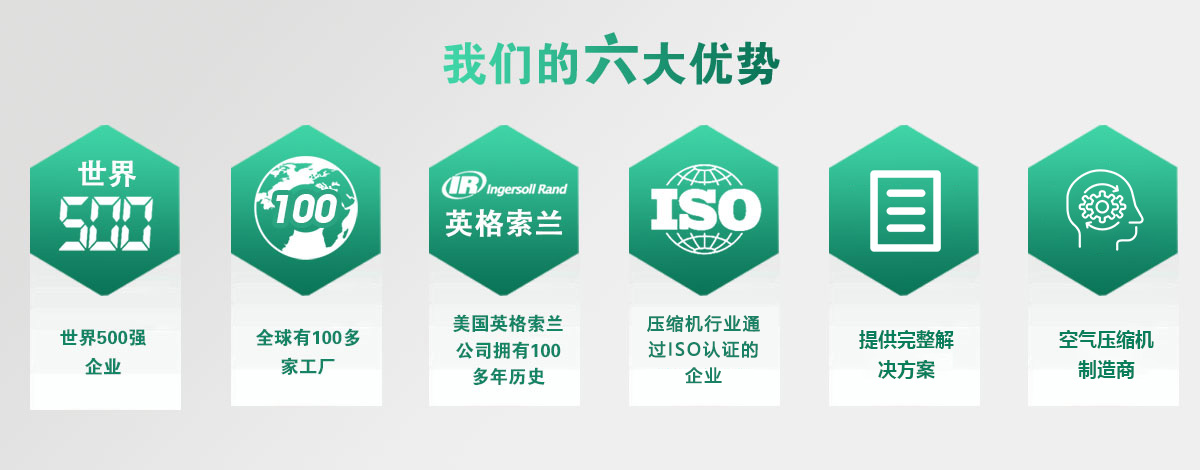 首頁(yè)自定義